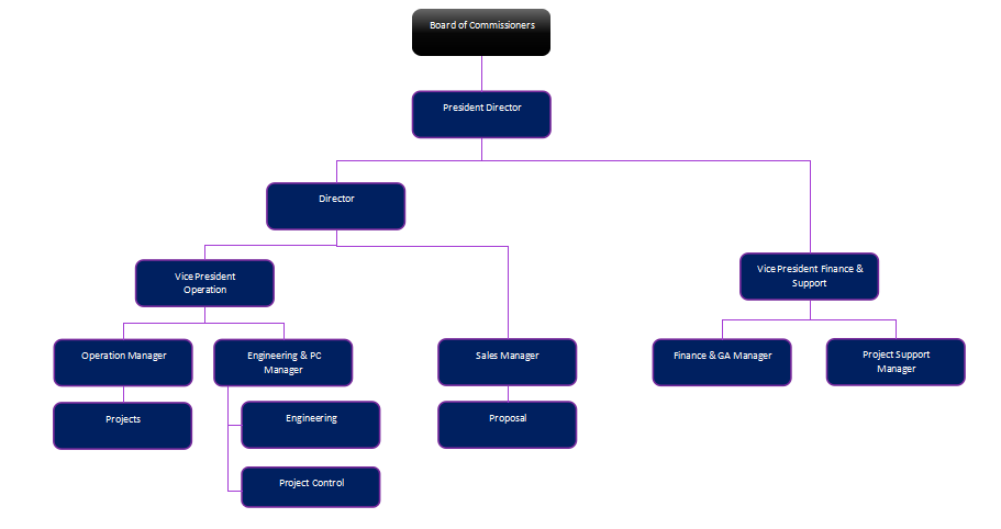 gallery/Screenshot_1